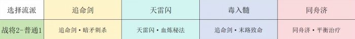 夢(mèng)幻西游手游九轉(zhuǎn)天階戰(zhàn)將2怎么打 九轉(zhuǎn)天階戰(zhàn)將2攻略