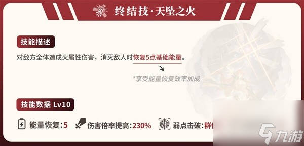 《崩坏星穹铁道》姬子详细培养指南