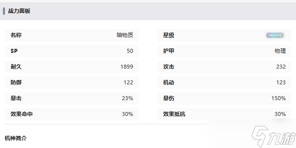 交错战线暗物质角色介绍