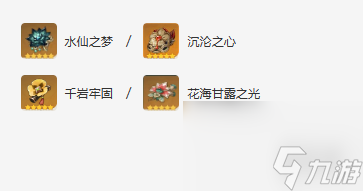 原神全角色圣遗物搭配推荐