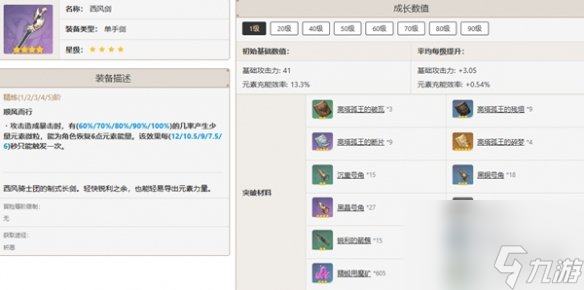 原神七七培养攻略