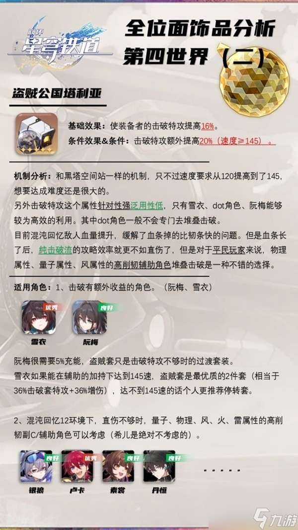 《崩坏星穹铁道》1.6版本位面饰品效果分析