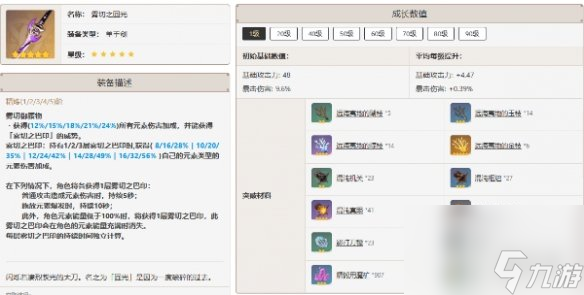 原神神里绫人最佳武器推荐排行