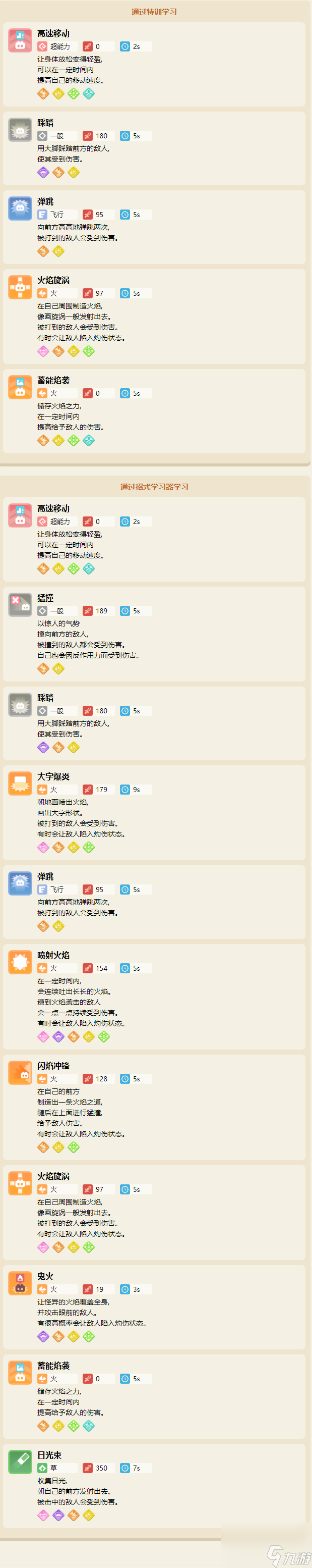 宝可梦大探险小火马培养攻略