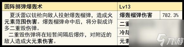 《原神》4.3版本夏沃蕾技能、命之座全解 夏沃蕾出装推荐