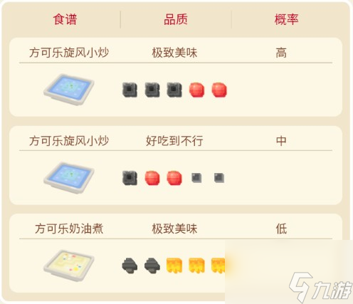 寶可夢(mèng)大探險(xiǎn)嘟嘟利培養(yǎng)攻略