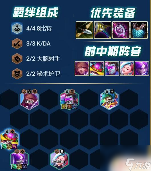 云顶之弈s10玩法 《云顶之弈》s10最强阵容搭配解析