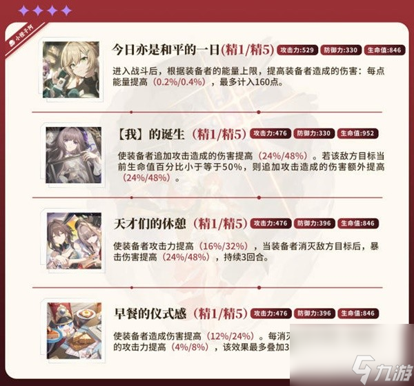 《崩坏星穹铁道》姬子详细培养指南