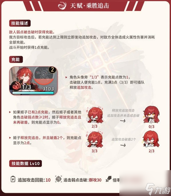 《崩坏星穹铁道》姬子详细培养指南
