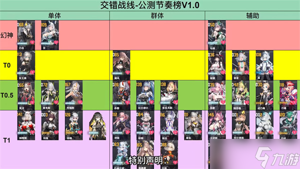 交错战线新手攻略