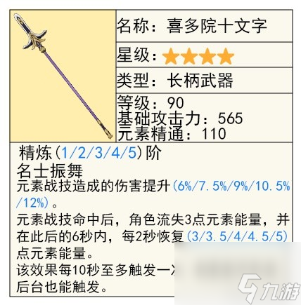 《原神》4.3版本夏沃蕾技能、命之座全解 夏沃蕾出装推荐