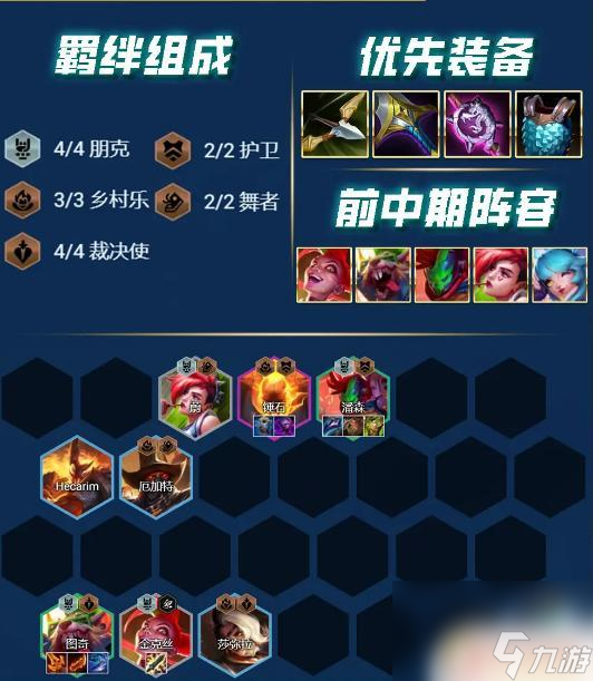 云顶之弈s10玩法 《云顶之弈》s10最强阵容搭配解析