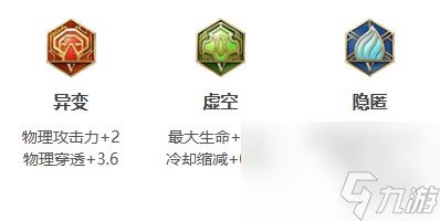 王者荣耀苏烈2024新版出装铭文推荐