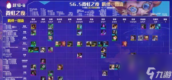 云顶之弈S5黑暗装备合成表一览
