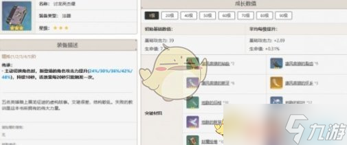 原神那维莱特最佳武器推荐排行一览