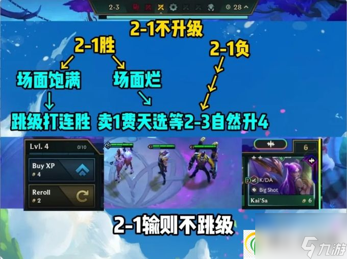 金铲铲之战S10保中期稳分思路推荐 S10保前四核心公式分享