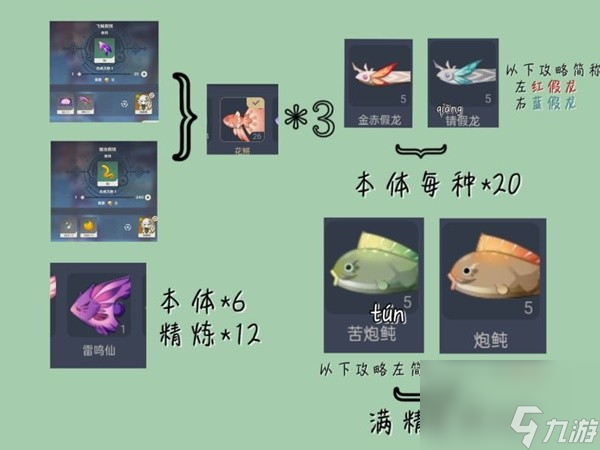 《原神》4.3渔获获得方法分享