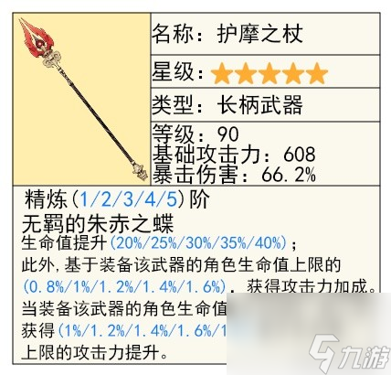 《原神》4.3版本夏沃蕾技能、命之座全解 夏沃蕾出装推荐