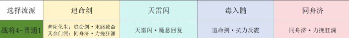 梦幻西游手游九转天阶战将4怎么打 九转天阶战将4攻略
