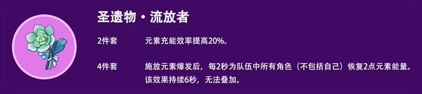 《原神》4.3版本雷电将军培养与配队攻略