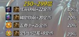 云顶之弈心之钢层数奖励明细一览