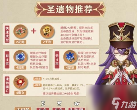 原神夏沃蕾圣遗物怎么选择 原神夏沃蕾圣遗物推荐大全攻略