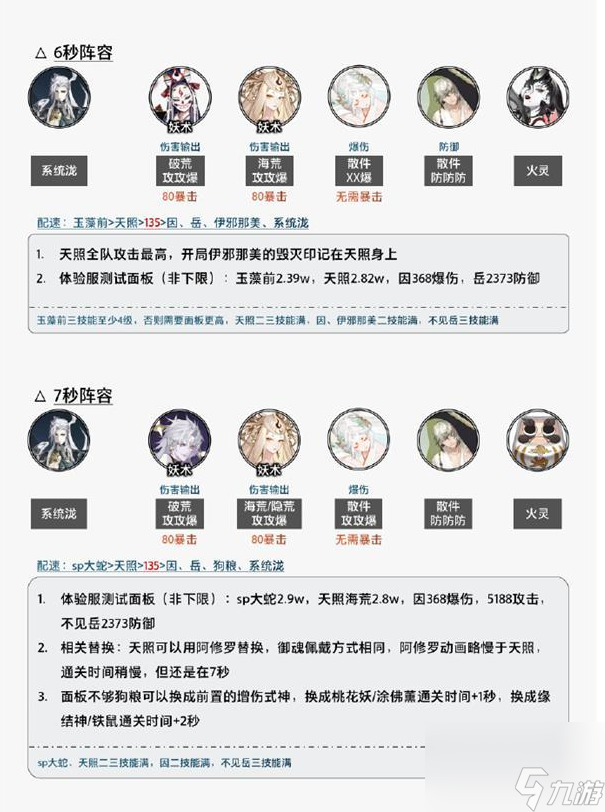 阴阳师泷爬塔阵容如何选择