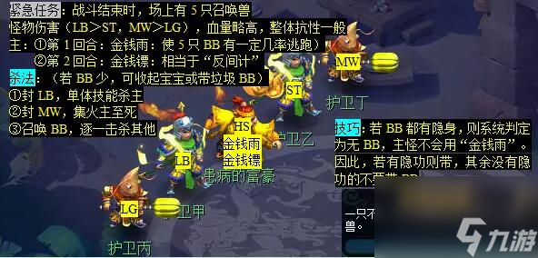 《梦幻西游》义绝墨魂笔看病攻略一览