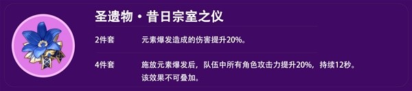 《原神》4.3版本雷电将军培养与配队攻略