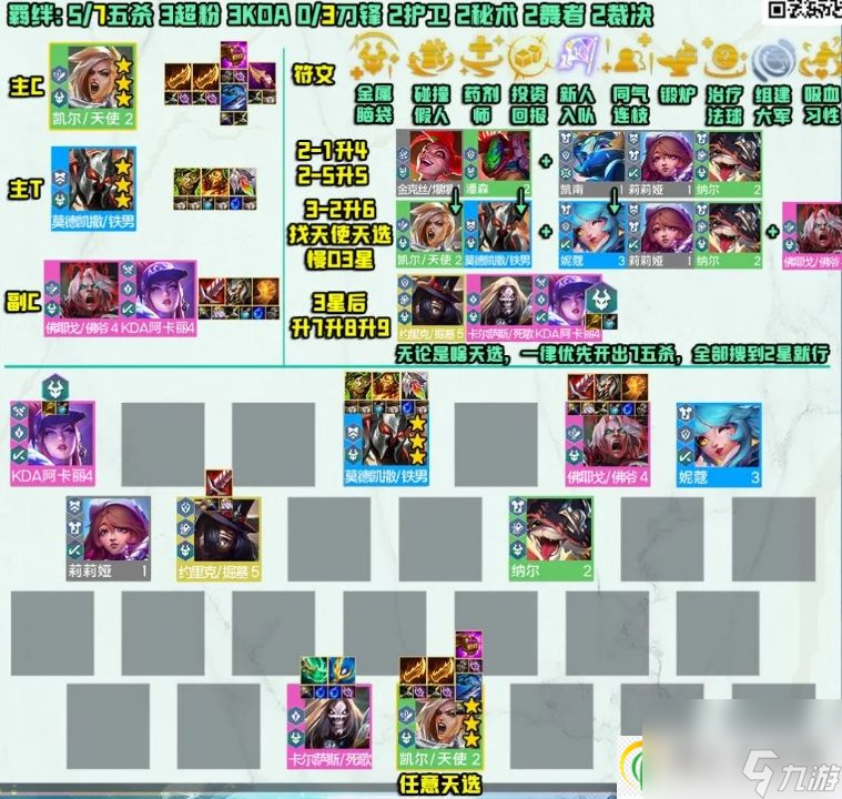 金铲铲之战S10超粉天使阵容攻略 S10版本A+阵容搭配推荐