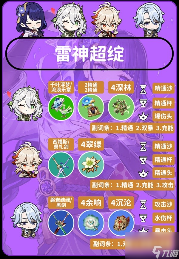《原神》4.3版本雷电将军培养与配队攻略