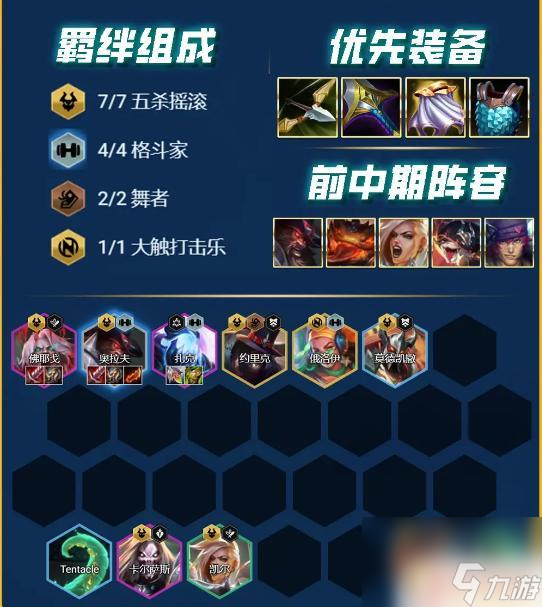 云顶之弈s10玩法 《云顶之弈》s10最强阵容搭配解析