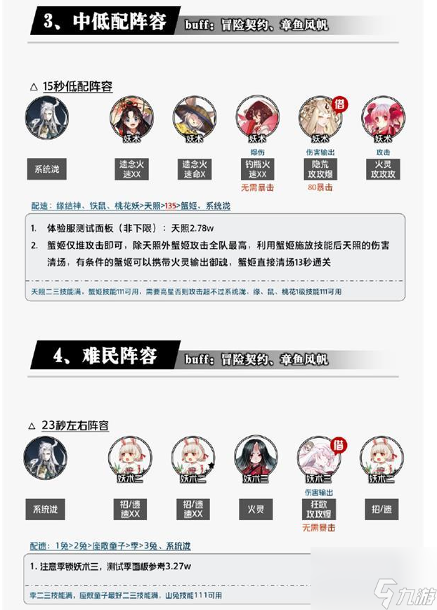 阴阳师泷爬塔阵容怎么搭配