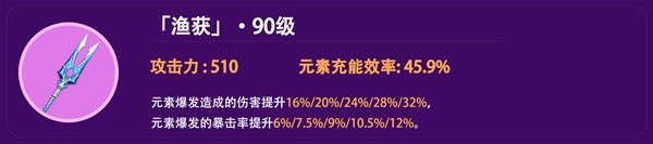 《原神》4.3版本雷电将军培养与配队攻略