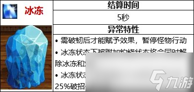 DNF冰冻套给谁用