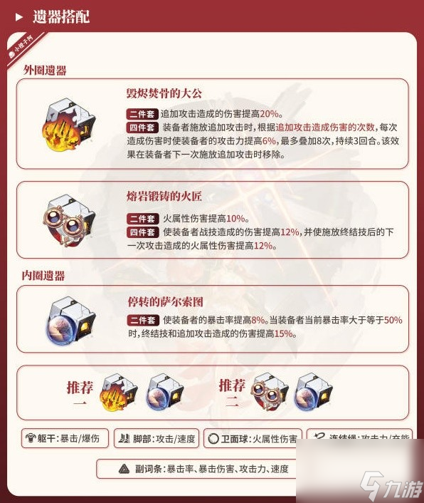 《崩坏星穹铁道》姬子详细培养指南