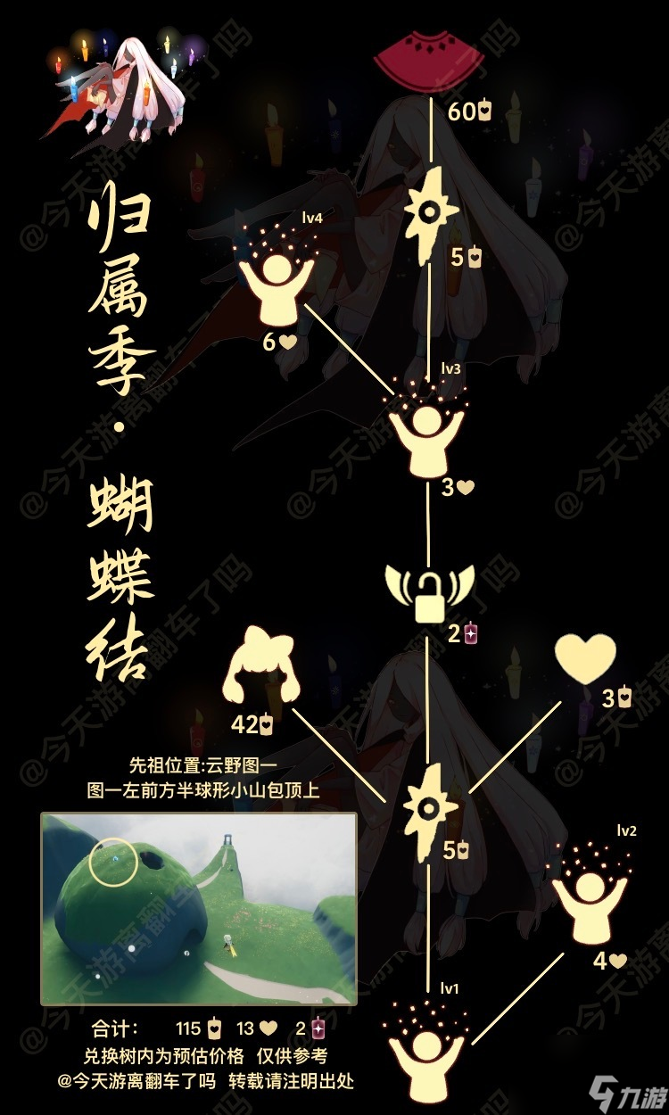 光遇1.11复刻先祖是哪个 光遇1月11日蝴蝶结先祖复刻介绍