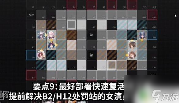明日方舟怎么碰到喉舌人 《明日方舟》喉舌攻略技巧