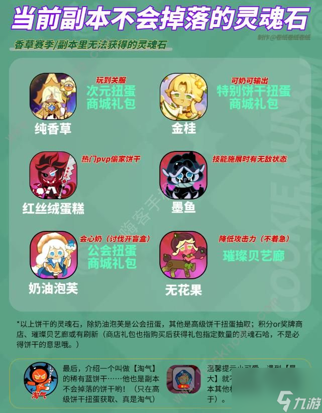 加油，饼干人王国。魂石是怎么掉下来的？去拿突袭机。