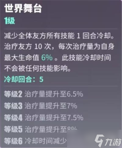 众神派对盖布角色测评分享 亚罕莫德盖布