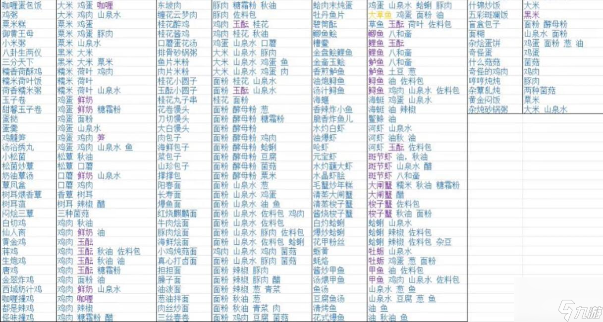 浮生忆玲珑养生粥怎么做