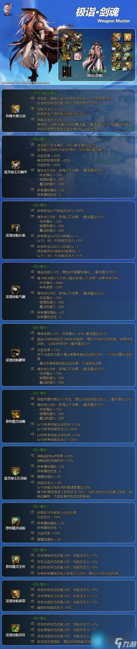 dnf神界劍魂裝備怎么選-神界劍魂裝備搭配