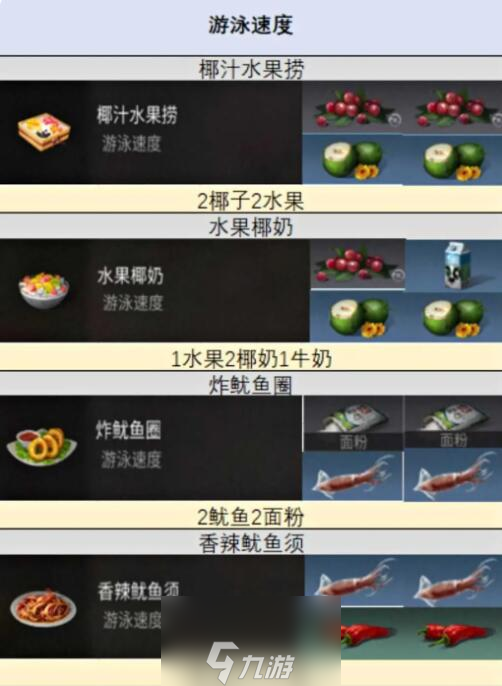 明日之后2023万圣节食谱大全