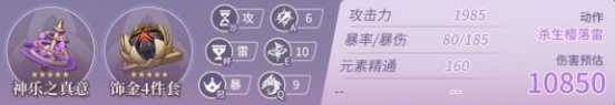 原神八重神子毕业面板数据一览