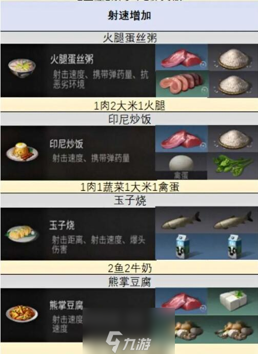 明日之后2023万圣节食谱大全