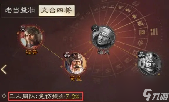 三國志戰(zhàn)棋版：傳奇武將淺析系列之忠勇程普