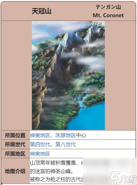 精灵宝可梦：究极绿宝石神奥地区天冠山怎么走？