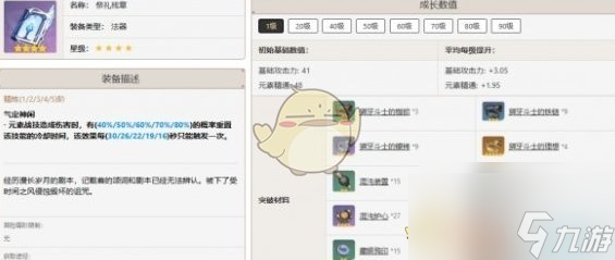 原神白術最佳武器是什么