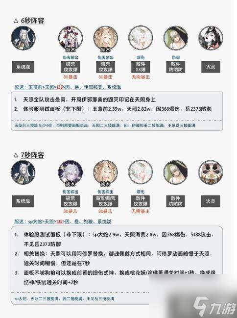 阴阳师泷爬塔阵容搭配攻略（泷最强爬塔阵容推荐）