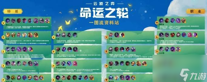 云顶之弈S7图奇阵容装备全面攻略